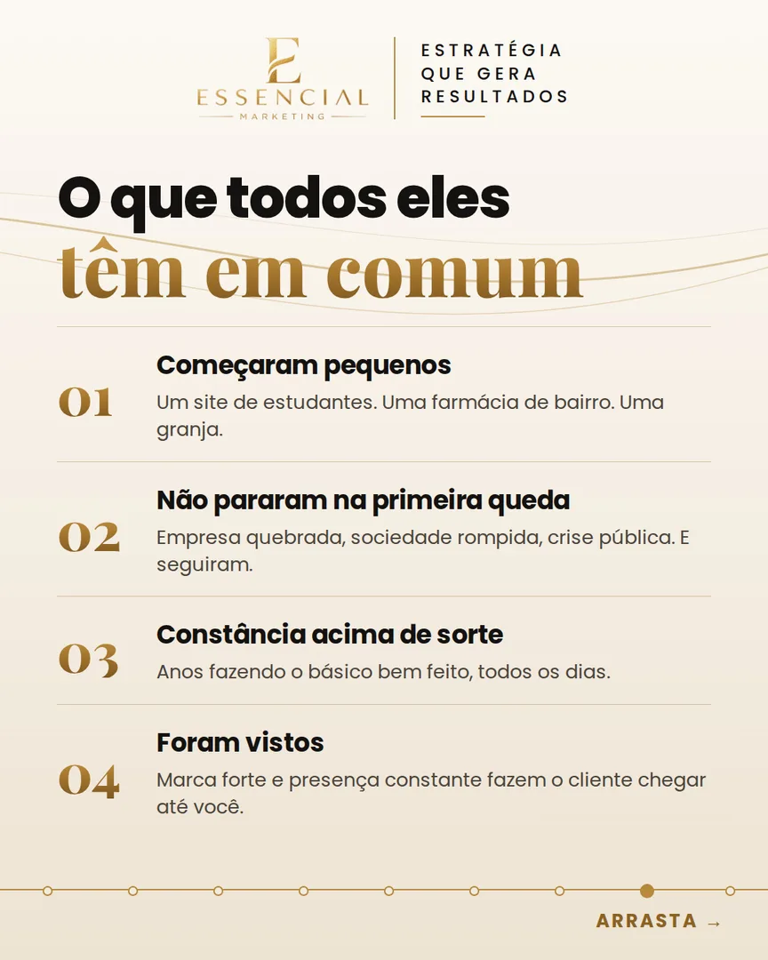 O que todos eles têm em comum